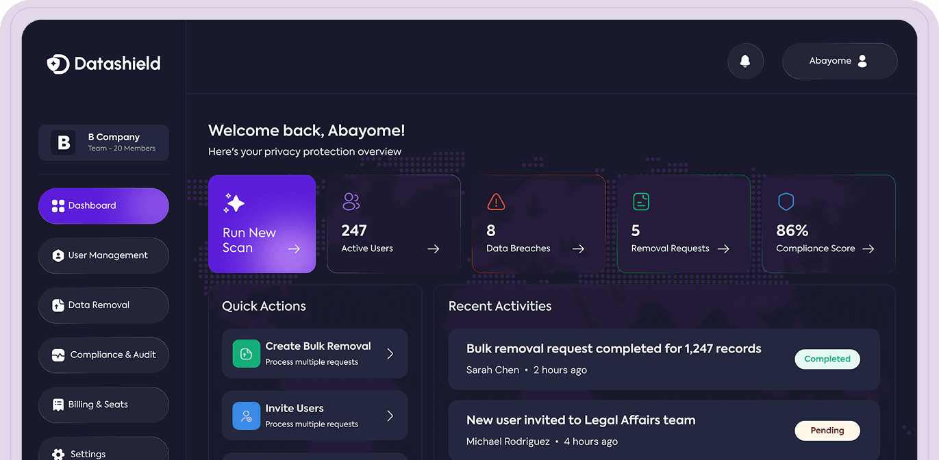 data shield dashboard